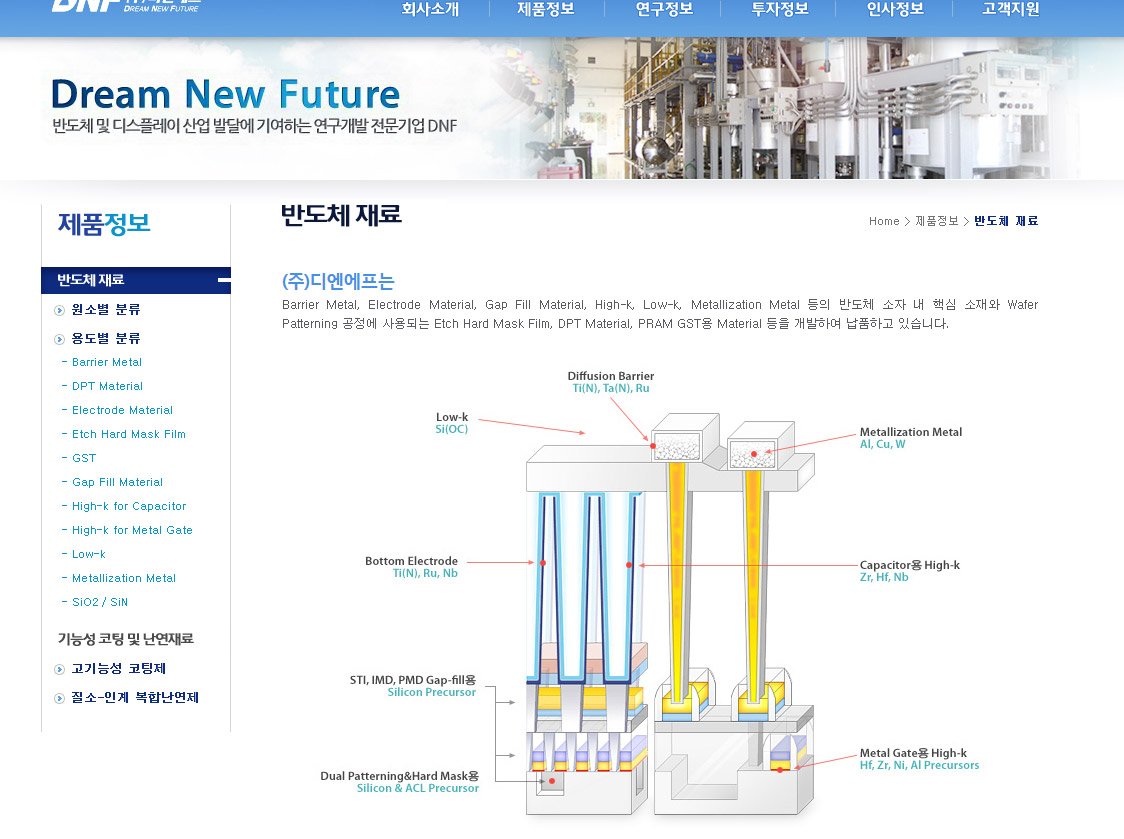 디엔에프서브01.jpg